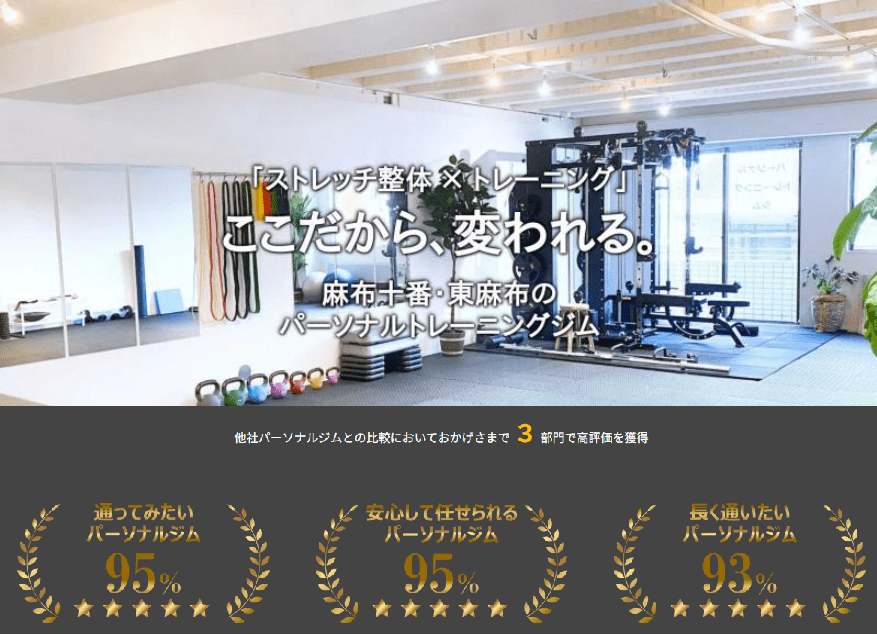 bodydesign